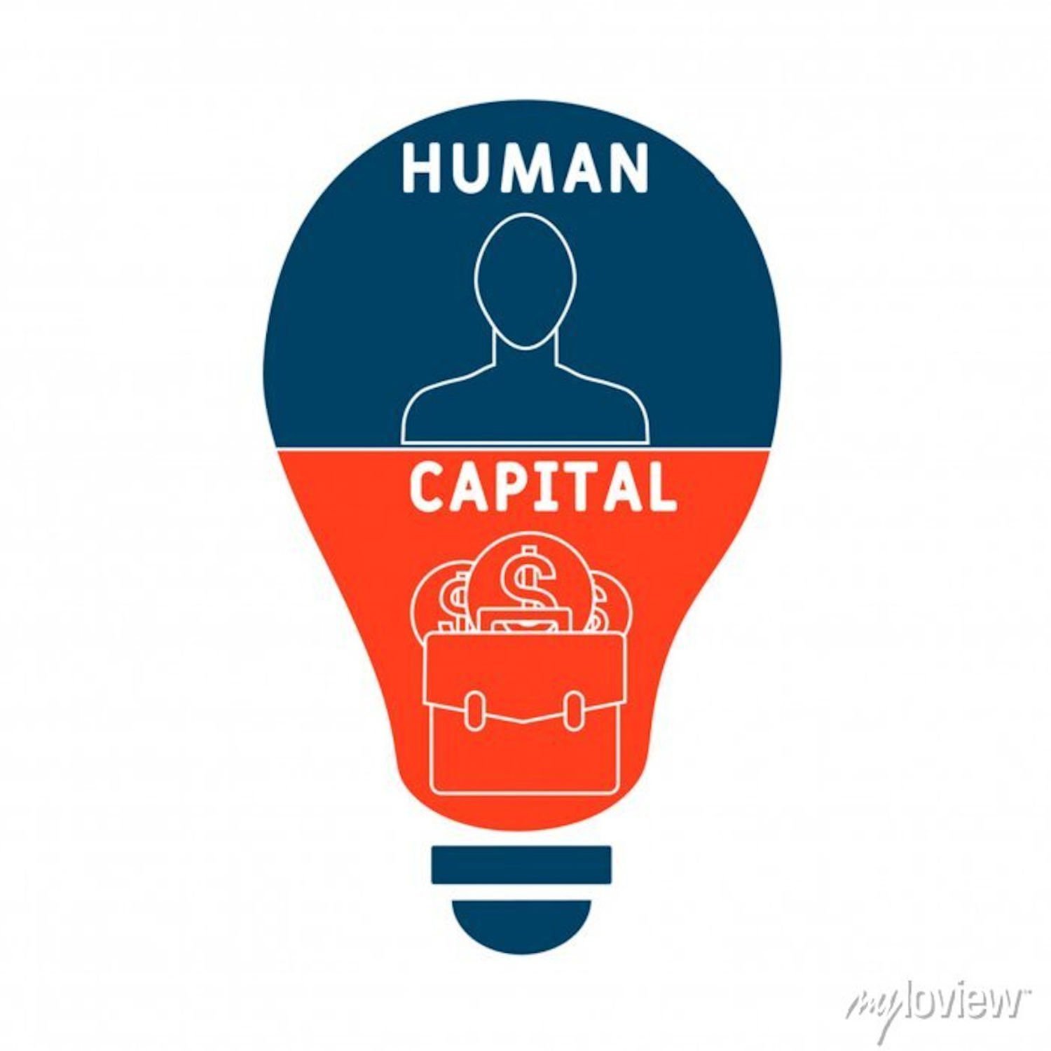 Finding and Fostering Human Capital